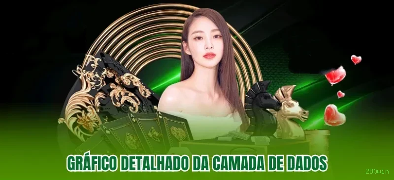 Segurança 280win